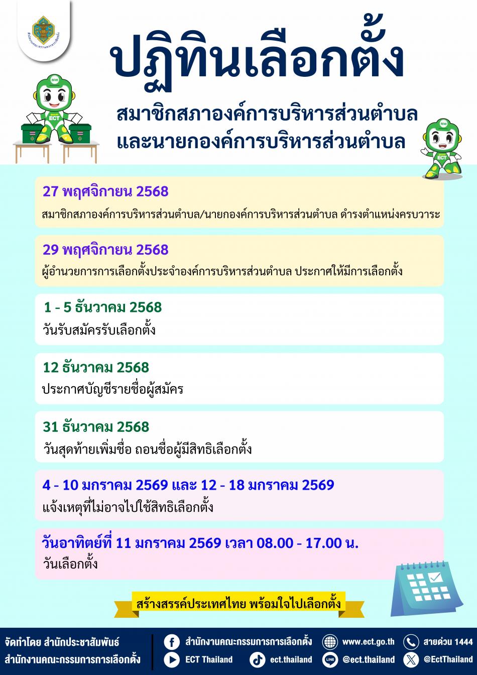 ???? ประชาสัมพันธ์องค์การบริหารส่วนตำบลแม่ลาน   ????ปฏิทินเลือกตั้งสมาชิกสภาองค์การบริหารส่วนตำบล และนายกองค์การบริหารส่วนตำบล โดยมีรายละเอียดดังต่อไปนี้ ????????✨