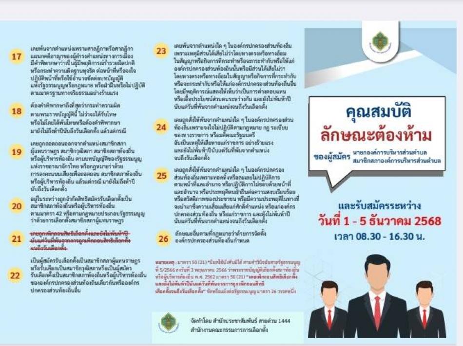 ???? ประชาสัมพันธ์องค์การบริหารส่วนตำบลแม่ลาน   ????แผ่นพับคุณสมบัติและลักษณะต้องห้ามของผู้สมัคร นายกองค์การบริหารส่วนตำบล สมาชิกสภาองค์การบริหารส่วนตำบล และรับสมัครระหว่าง วันที่ 1 - 5 ธันวาคม 2569 เวลา 08.30 - 16.30 น. โดยมีรายละเอียดดังต่อไปนี้ ????????✨